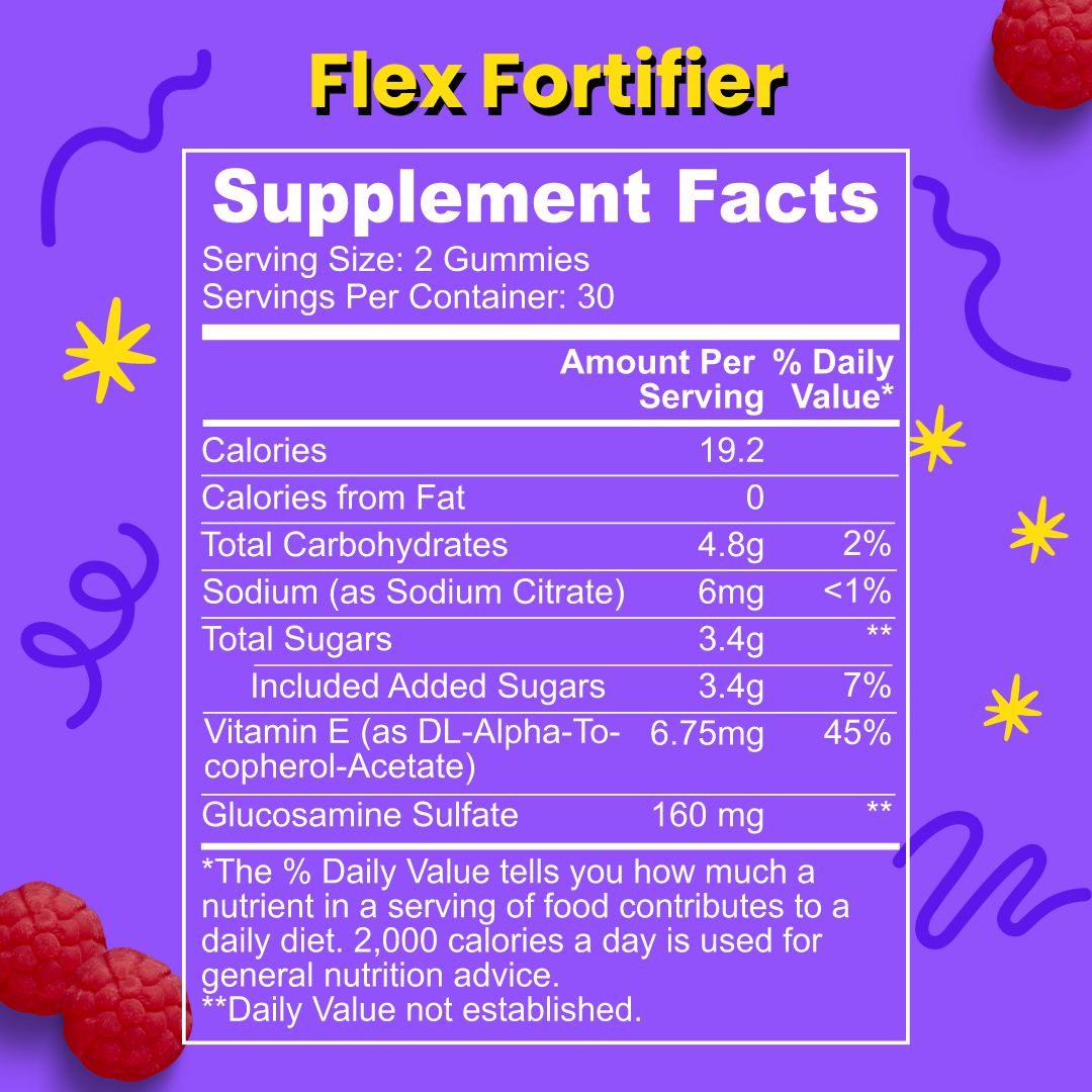 Flex Fortifier Label FAQ