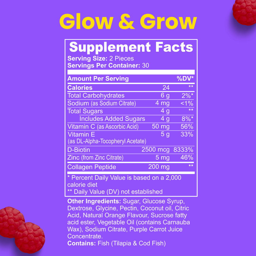 Glow & Grow Label FAQ