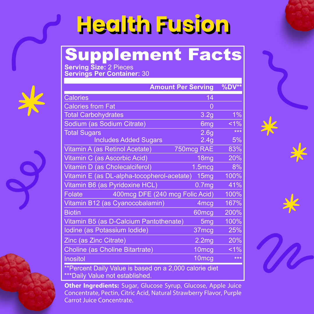 Health Fusion Label FAQ
